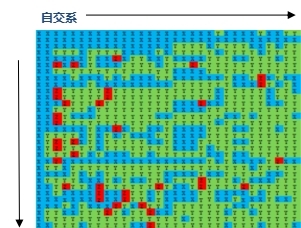 特色辣椒品种选育 助推广西特色蔬菜产业发展壮大